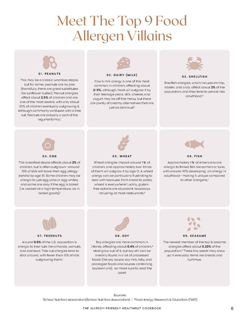 (Pre-Order) The Allergy-Friendly HealthNut Cookbook for Kids