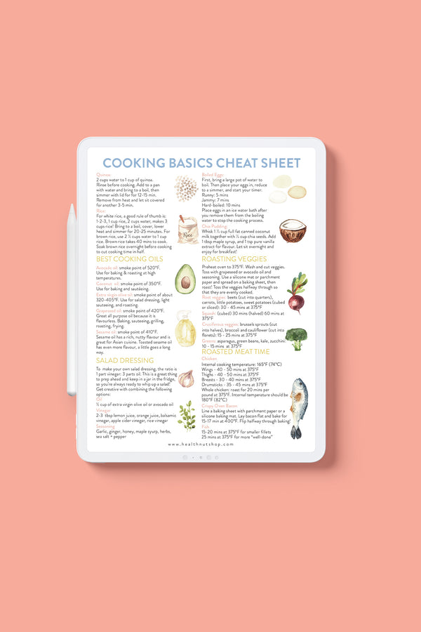 Cooking & Baking Basics Cheat Sheet
